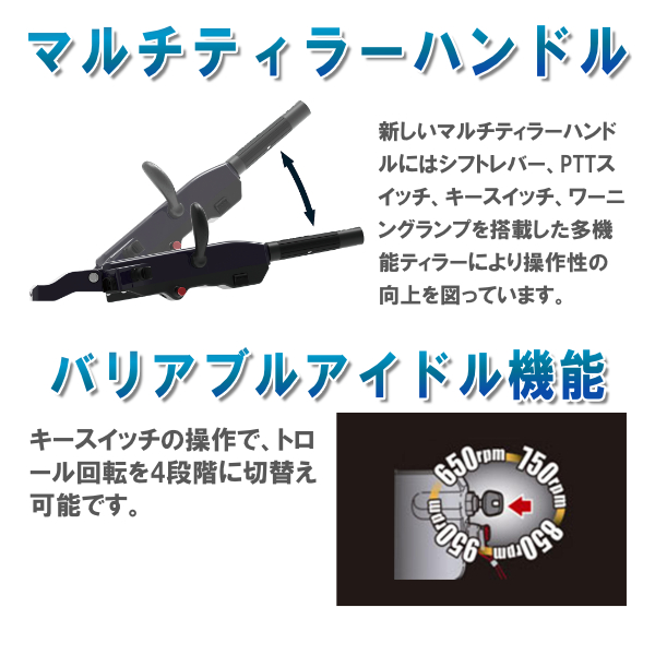 MFS50A