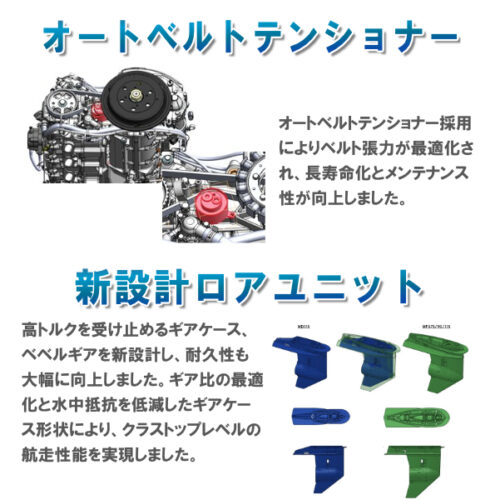 mfs140a