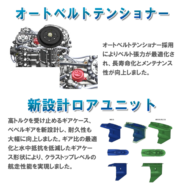 mfs140a