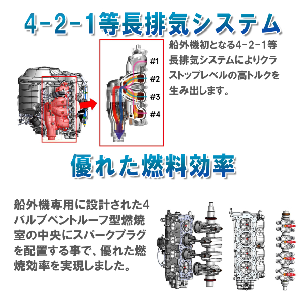 mfs140a